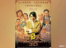 经典喜剧电影推荐,盘点那些让人回味无穷的经典喜剧电影