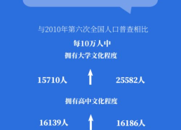 尺寸规模最大的艺术主义,137艺术运动与超大规模艺术探索